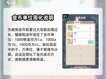猫咪和汤金币换算🔥掌握技巧，轻松致富！🎮猫咪必看！截图2