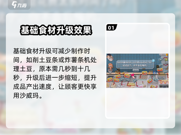 沙威玛传奇升级完🔥超神效果让你尖叫！截图2