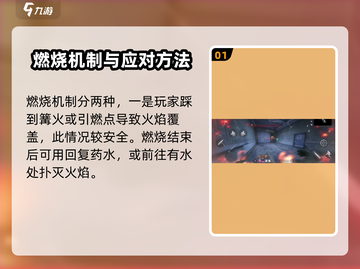 萤火突击🔥燃烧状态解除技巧大公开！快来看看游戏技巧⚡截图2