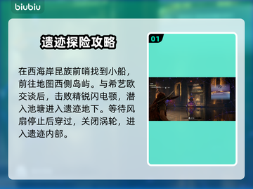 地平线2🔥法罗的坟墓通关秘籍🎉截图2