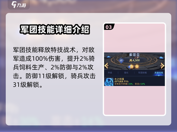 帝国与魔法🔥索菲亚技能全面解析！✨截图4