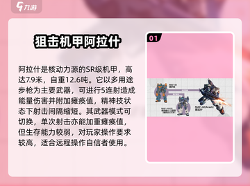 《硬核机甲》阿拉什机甲强度🔥揭秘！🚀截图2