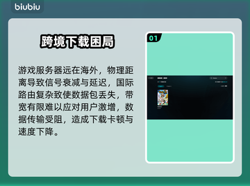 🔥Ratatan下载太慢？速看解决方法！🚀截图2