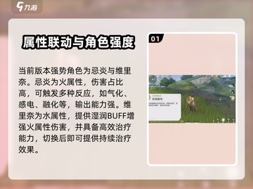 《呜潮角色强度榜🔥最强阵容推荐》截图2