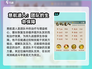 封神幻想世界🔥慈航道人属性提升秘籍✨截图5