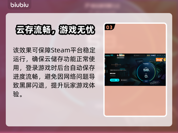 🎮泰坦之旅2黑屏闪退？一招解决！截图4