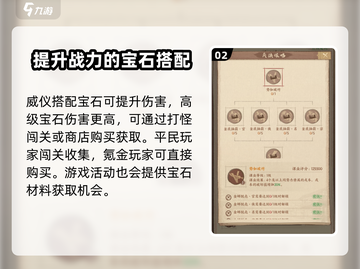 这城有良田🔥威仪作用全解析，快速提升战力秘籍！截图3