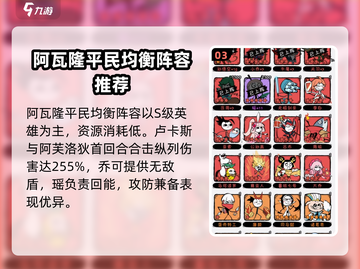 火源战纪🔥：最强阵容曝光，轻松制胜！截图4