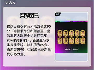 FC26巴萨神锋曝光！🔥截图2