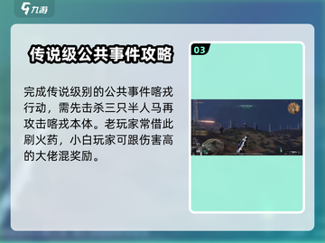 《七日世界》喀戎行动通关秘籍💥🔥截图4