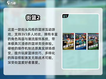 🔥2025最火街头篮球手游TOP榜💥🏀截图2