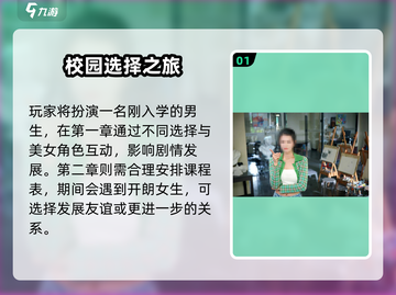 《完蛋！我被美女包围了？💥游戏全章揭秘》截图2