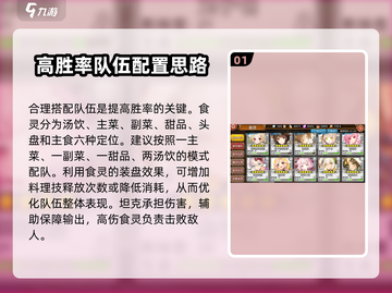 料理次元🔥竞技场最强配队阵容分享🎉截图2