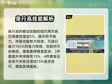 排球少年手游🔥泉行高角色强度分析来啦！截图3