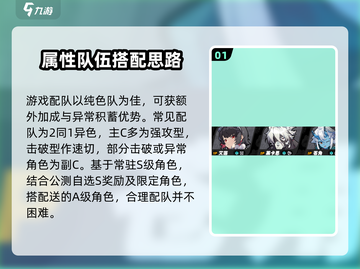 绝区零🔥最强配队攻略，代理人必看！💥截图2