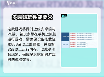 原神✨星痕共鸣配置要求全解析！🎉截图4