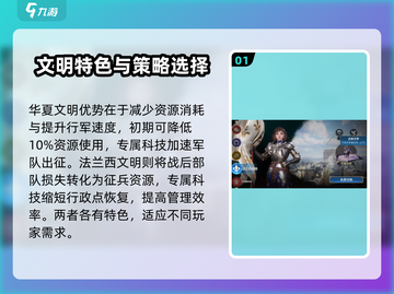 世界启元🔥文明选择推荐，强势文明大揭秘！截图2