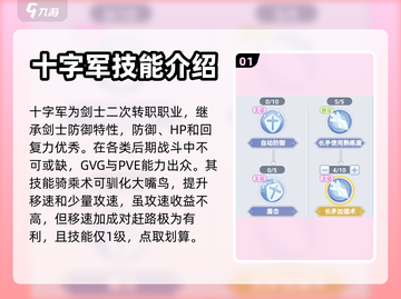 巴风特之怒🔥十字军技能全攻略🎉截图2