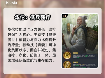 🔥九牧之野华佗神阵容曝光！💥截图2