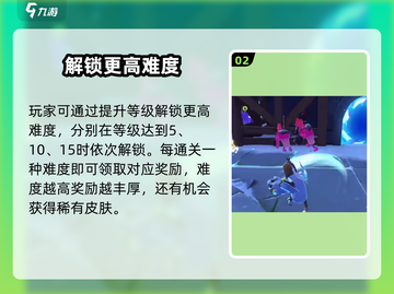 香肠派对极光之战🔥超全玩法攻略来了！新手必看截图3