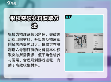 崩坏星穹铁道🔥银枝突破材料全解析及获取攻略来啦！截图2