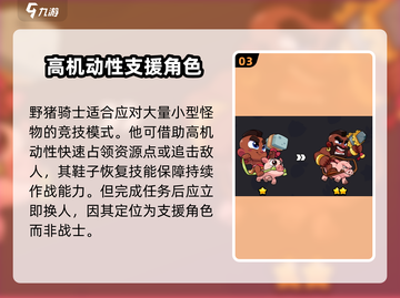 爆裂小队🔥野猪骑士技能强度解析🎉截图4