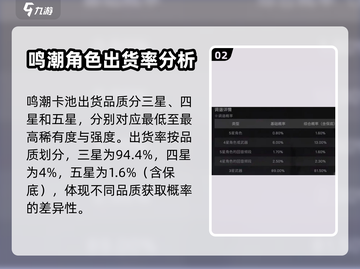 鸣潮💥卡池系统全揭秘！新手必看🔥截图3