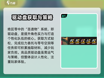 绝区零🔥圣遗物高效获取方法大公开！截图2