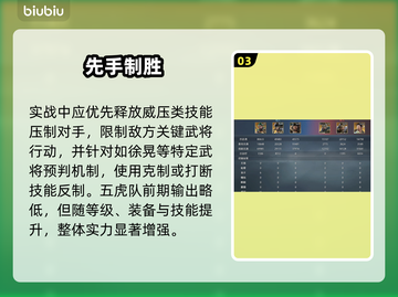 🔥五虎队神阵容曝光！九牧之野稳赢💥截图4