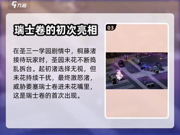 蔚蓝档案🔥瑞士卷的秘密💡游戏党必看！截图4