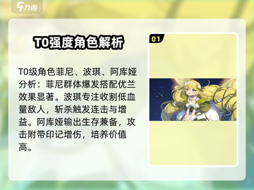 永夜降临🔥复苏角色强度榜大揭秘！🚀截图2
