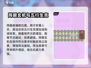 了不起的修仙模拟器😎阵法详解，助你称霸修仙界！🔥截图4