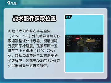 七日世界🔥步枪配件获取全攻略！💎截图4
