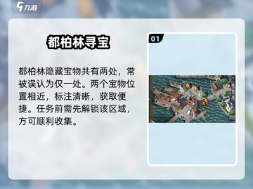 🎮黎明之海都柏林寻宝全攻略！截图2