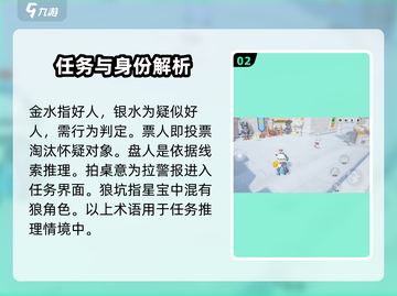 元梦之星谁是狼人🔥玩法技巧大公开！新手必看截图3