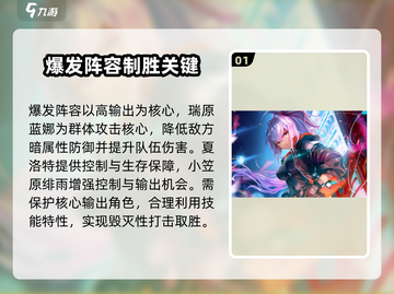 炽焰天穹🔥最强阵容搭配推荐，速来围观！截图2