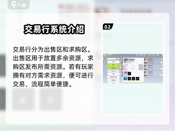 创造吧我们的星球💎交易行使用攻略来啦！截图3