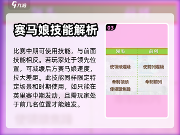 闪耀优俊少女🔥闸马技能全面解析🎉截图4