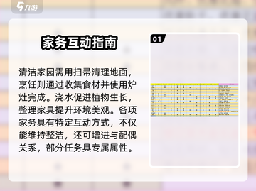 《沙石镇时光》婚后家务秘籍🔥截图2