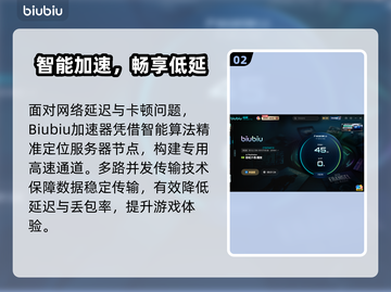 🎮彩虹六号丢包？秒变大神！截图3