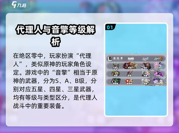 绝区零🔥必看！道具对应关系全解析！截图2