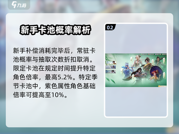 仙剑世界🔥必看！卡池攻略&介绍全解析！截图3