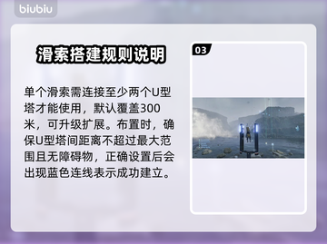 死亡搁浅2滑索解锁秘籍⚡玩家必看！截图4