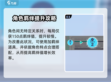 初音未来✨缤纷舞台牵绊等级提升攻略来啦！截图4