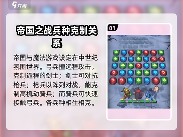 帝国与魔法🔥兵种克制全攻略！💡截图2