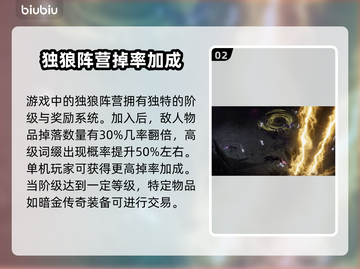最后纪元交易系统🔥玩法全揭秘！💎截图3