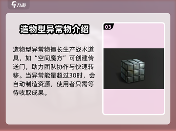 七日世界🔥异常物大揭秘！玩家必看👇截图4