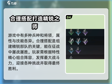 指环王纷争手游🔥玩法全攻略，轻松上手称霸中土！截图5