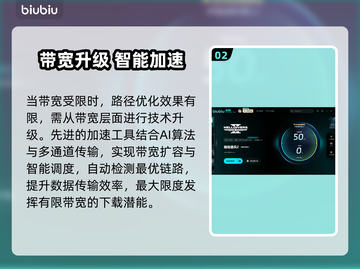 🔥《地狱潜兵2下载龟速？》🚀截图3