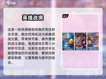 🎮2025超燃射击手游大揭秘！俯视视角经典回归🔥截图3